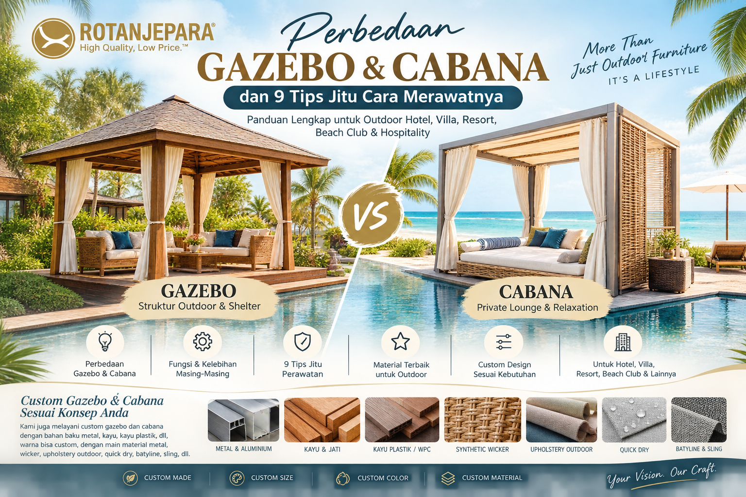 PERBEDAAN GAZEBO DAN CABANA PENGERTIAN, FUNGSI & 9 TIPS JITU CARA PERAWATANNYA