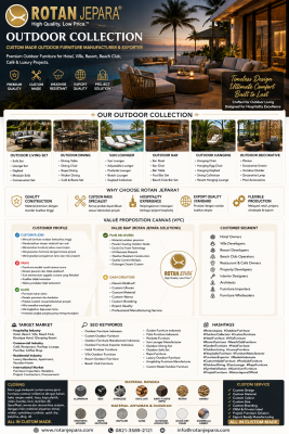 ROTAN JEPARA – OUTDOOR COLLECTION PORTFOLIO