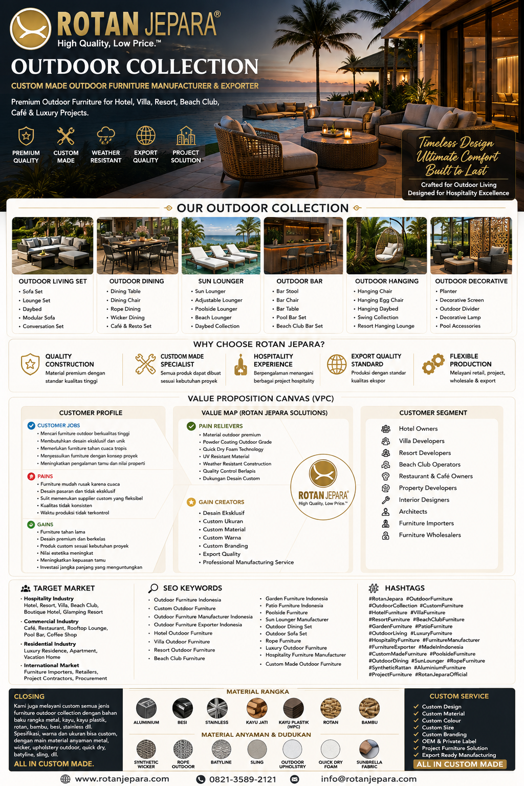 ROTAN JEPARA – OUTDOOR COLLECTION PORTFOLIO